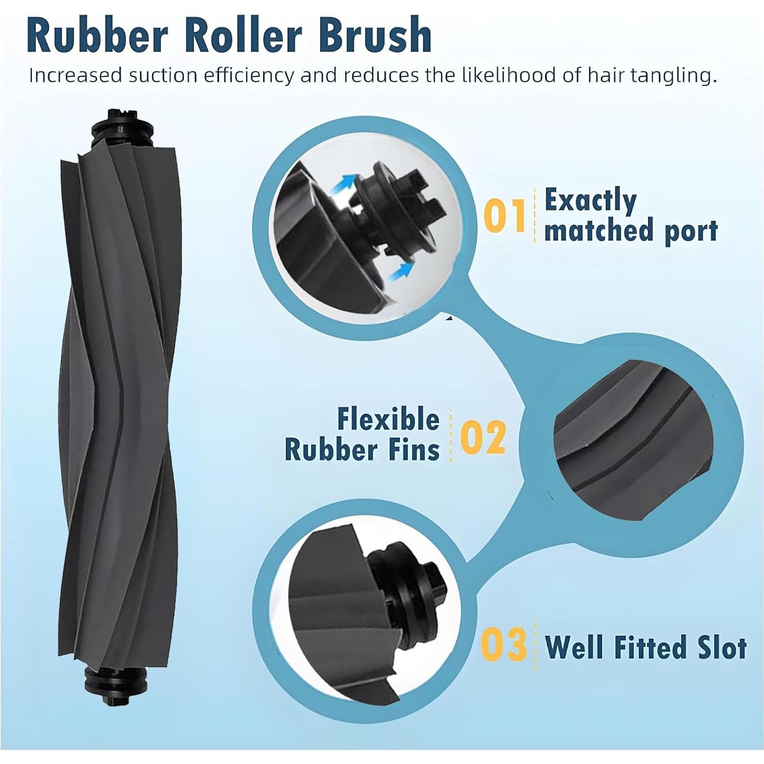 Kit de Accesorios de Reemplazo Dreame L40 Ultra 15 Piezas