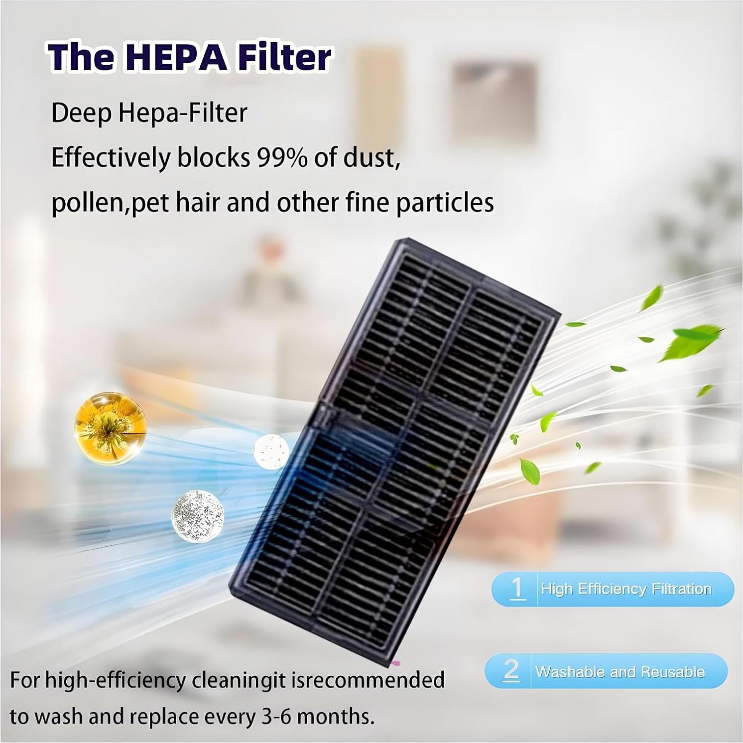 Kit de Accesorios de Reemplazo Dreame L40 Ultra 15 Piezas