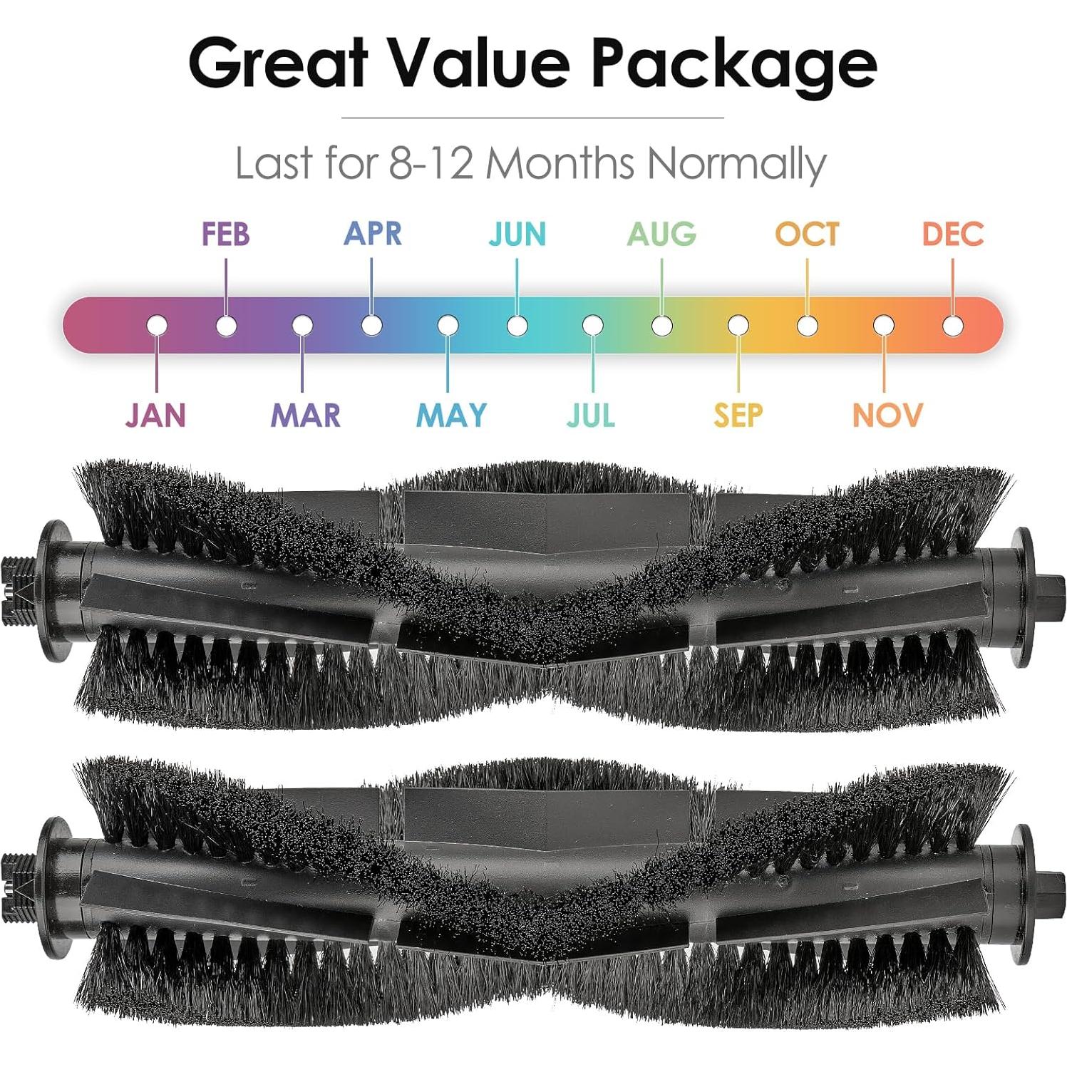 Rodillos de Cepillo de Reemplazo MIBUMIKI para Tikom G8000