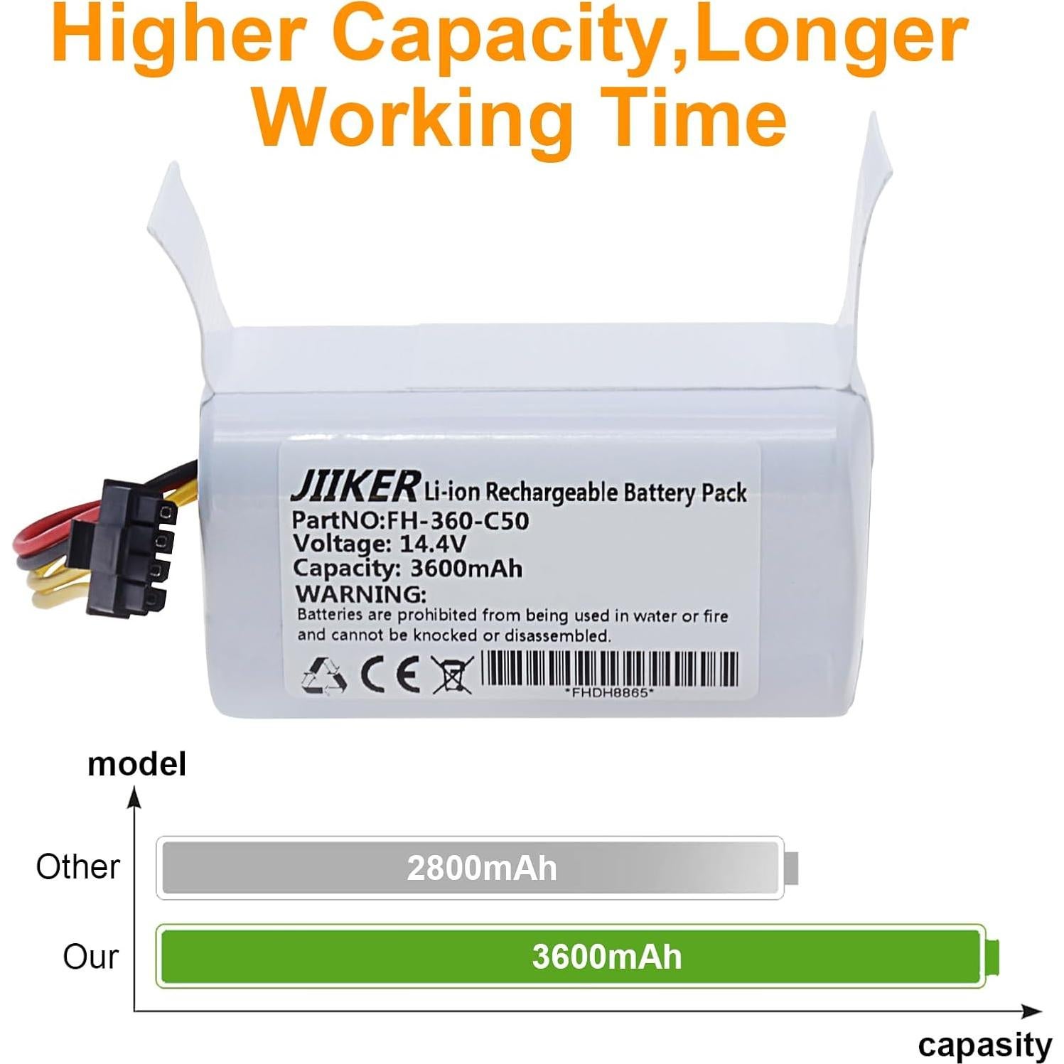 Batería de Reemplazo 14.4V 3600mAh Li-ion para Aspiradora 360 C50