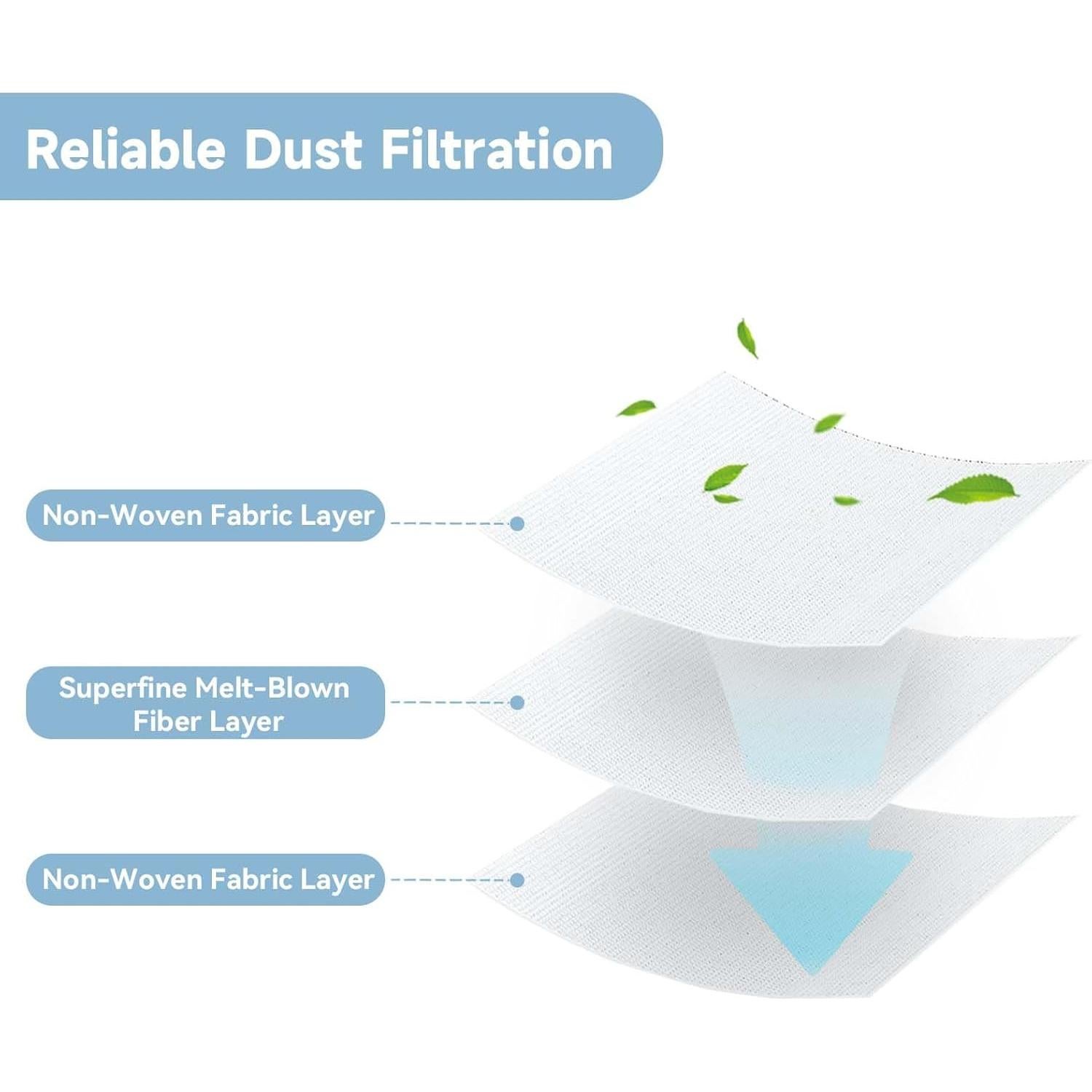 Paquete de 6 Bolsas de Vacío WAIKAS para iRobot Roomba