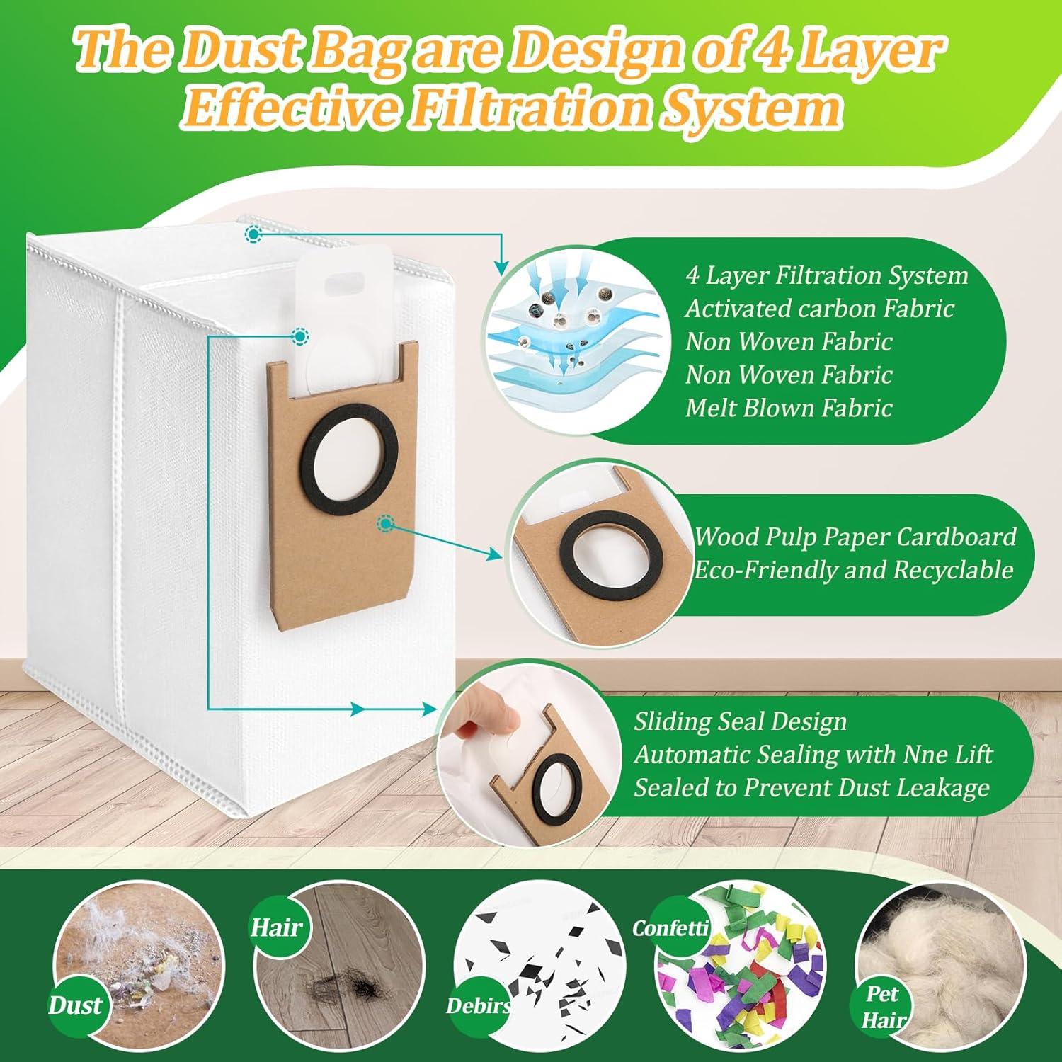 14 Bolsas de Polvo Desechables Eufy Omni S1 Pro 2.7L