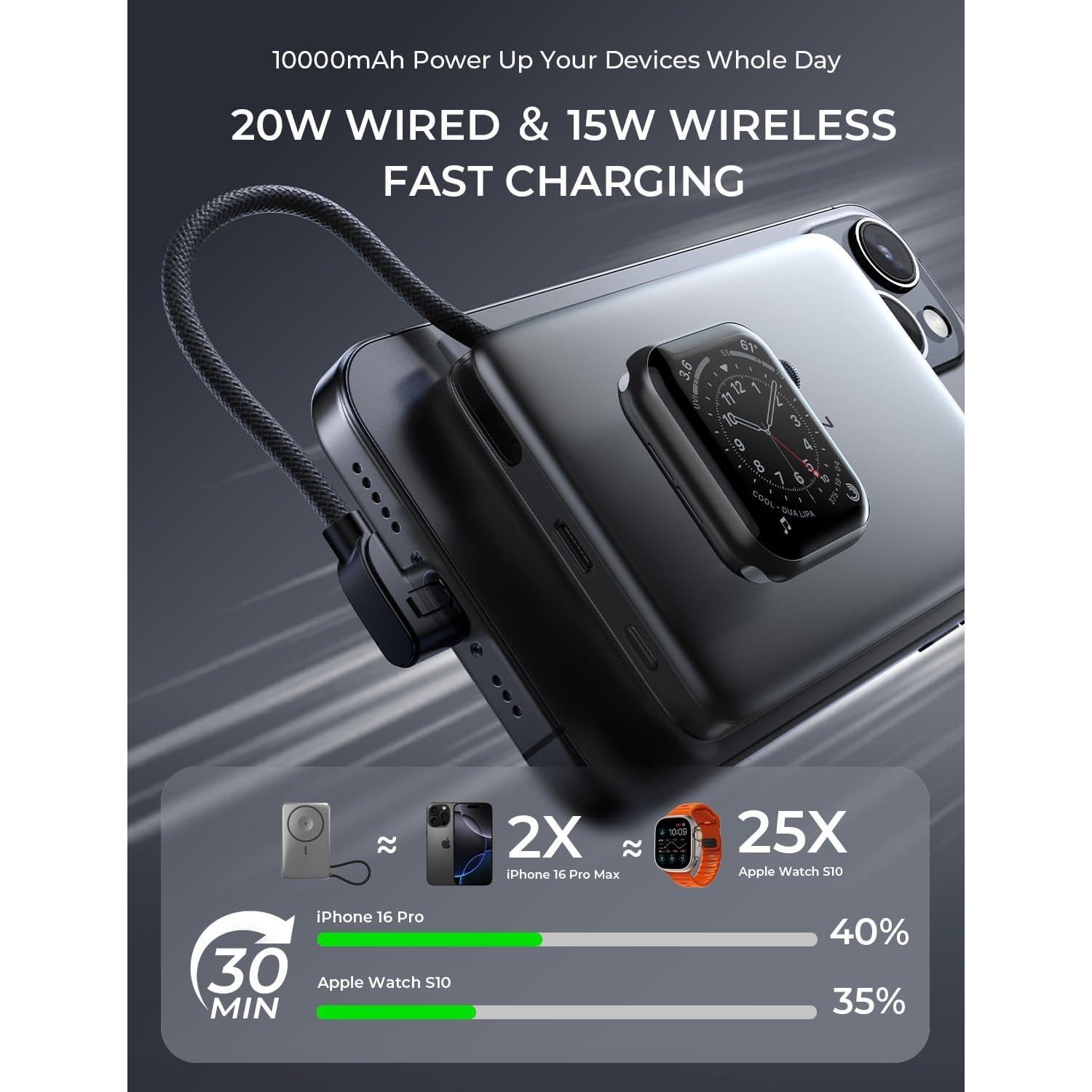 Batería Portátil MagSafe LISEN 10000mAh para iPhone y Apple Watch