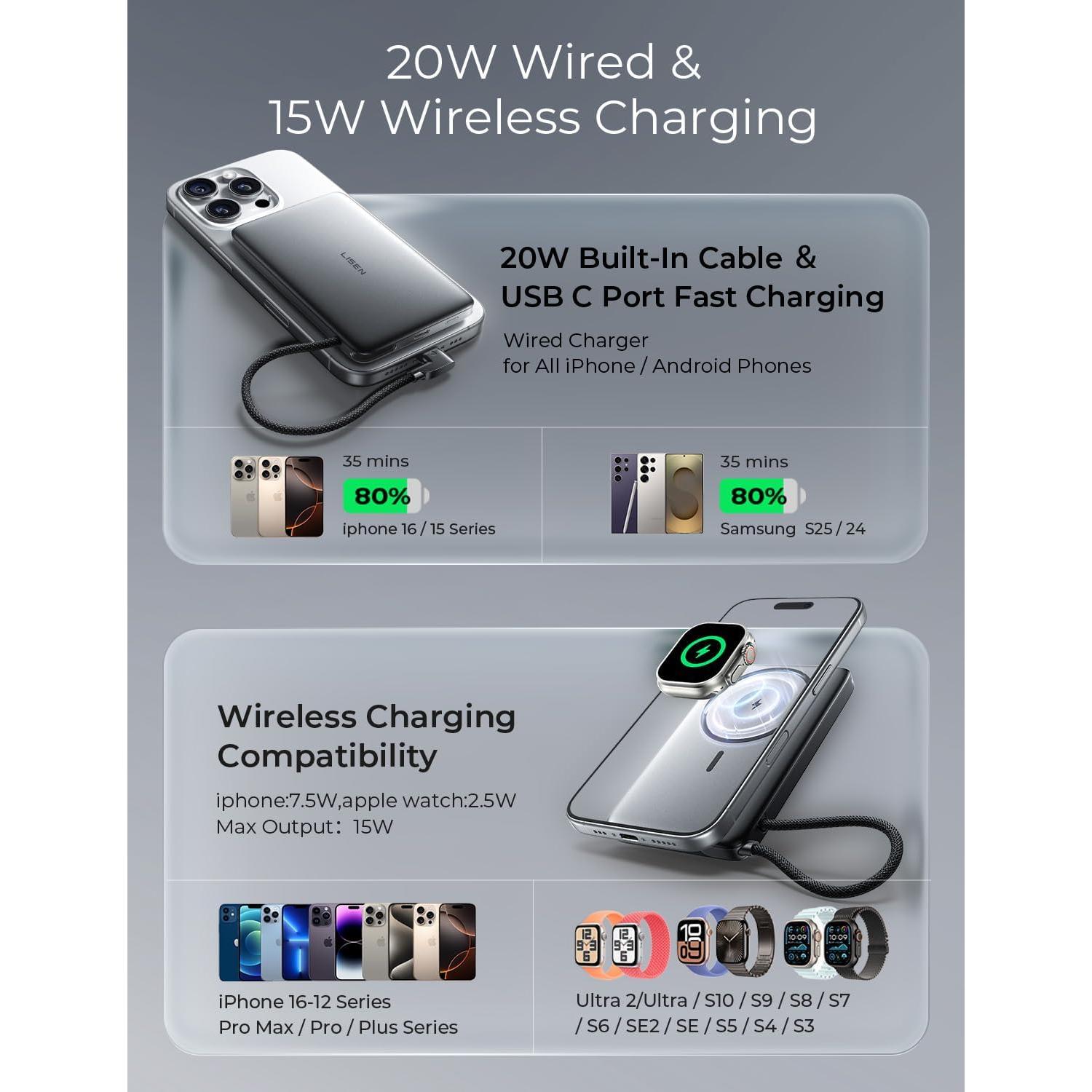 Batería Portátil MagSafe LISEN 10000mAh para iPhone y Apple Watch