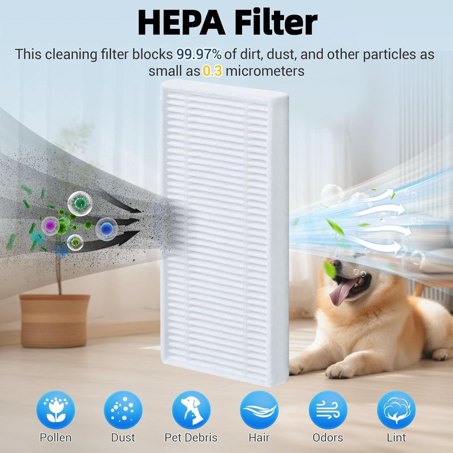 Kit de Accesorios 28 Piezas Mealesee para Eufy C20 Omni