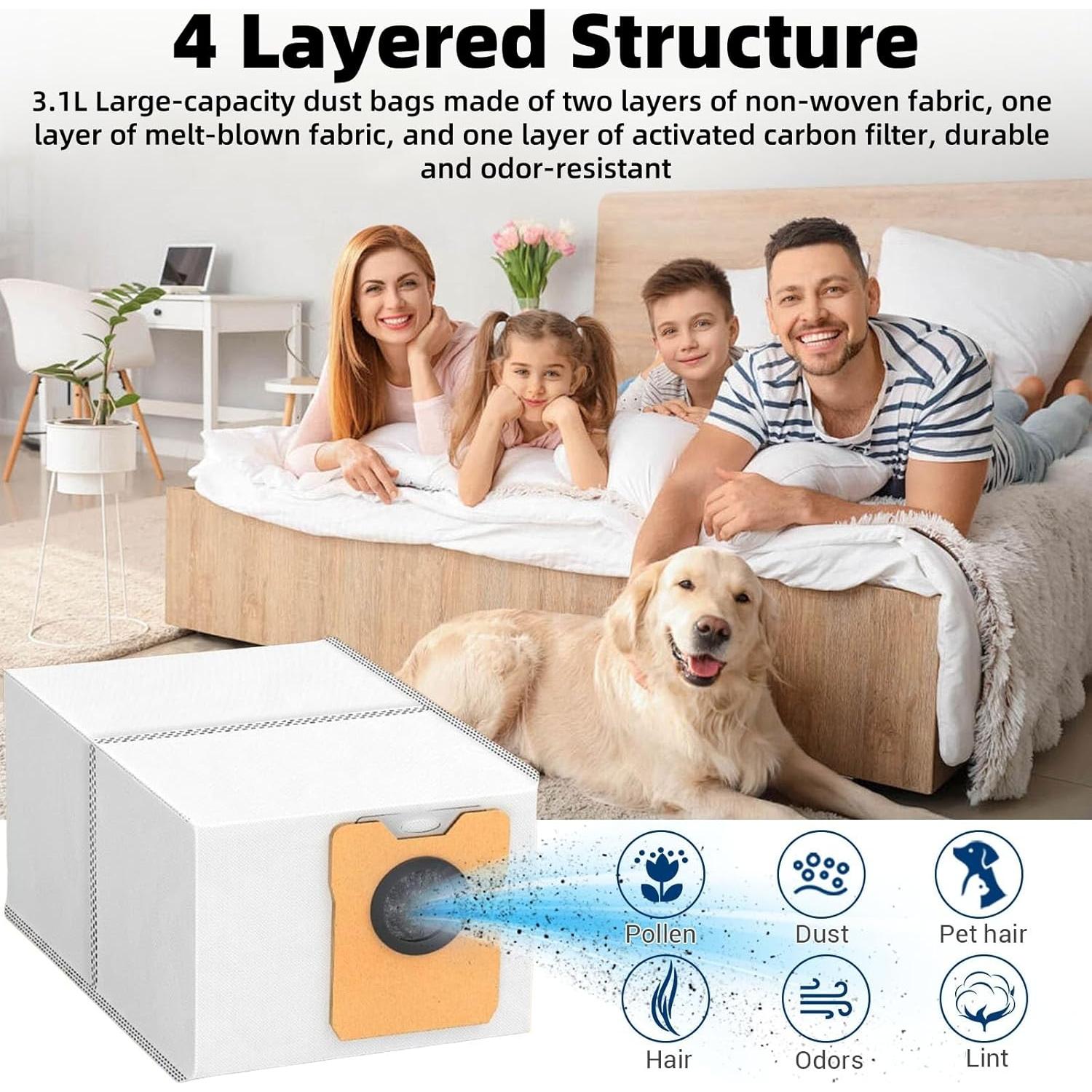 Kit de Accesorios 28 Piezas Mealesee para Eufy C20 Omni