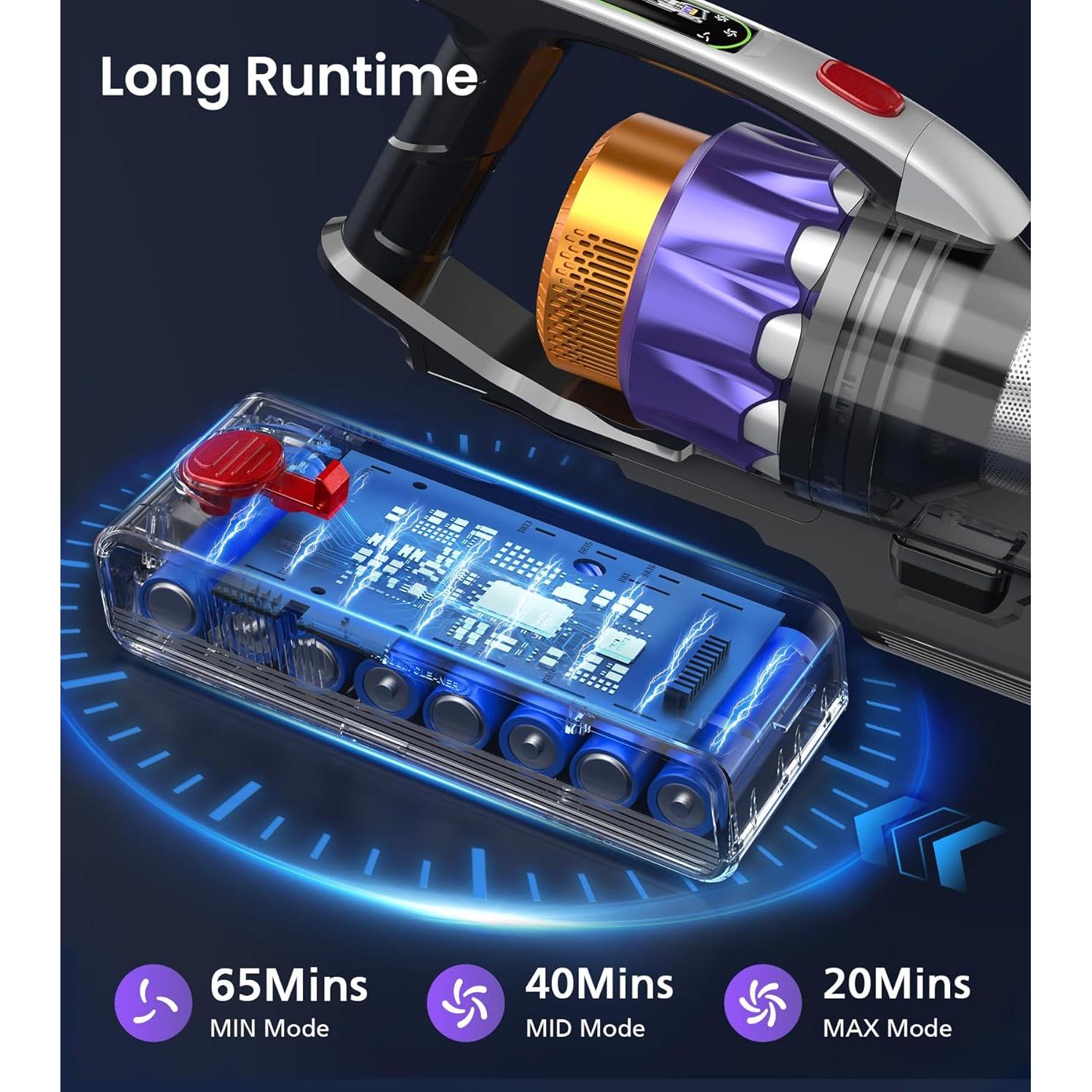 Aspiradora Inalámbrica NADALY N7 580W 48KPA 65Min Recargable