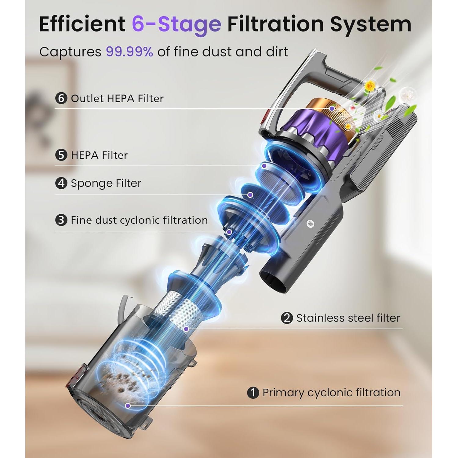 Aspiradora Inalámbrica NADALY N7 580W 48KPA 65Min Recargable
