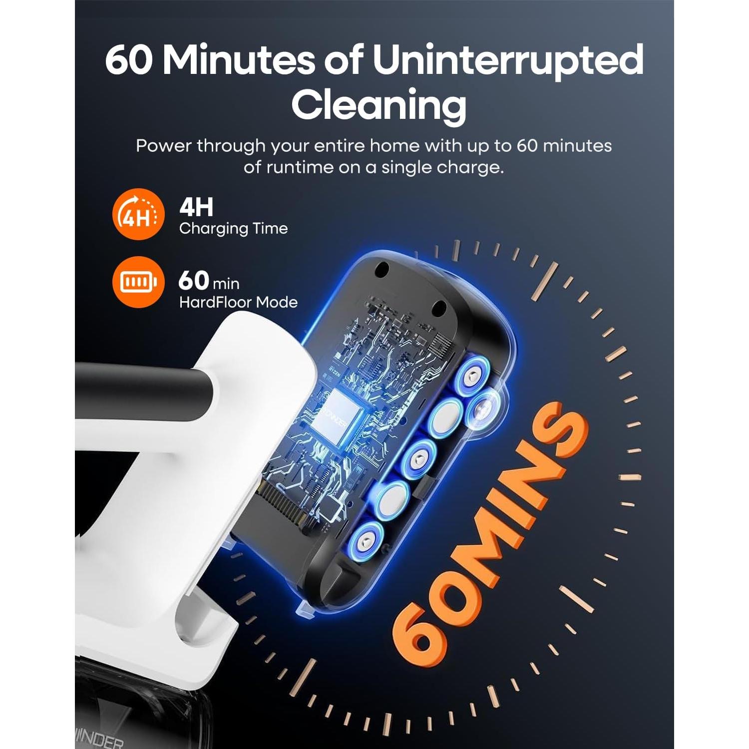 Aspiradora Inalámbrica YONNDER M1 550W 48KPA 60Min Succión