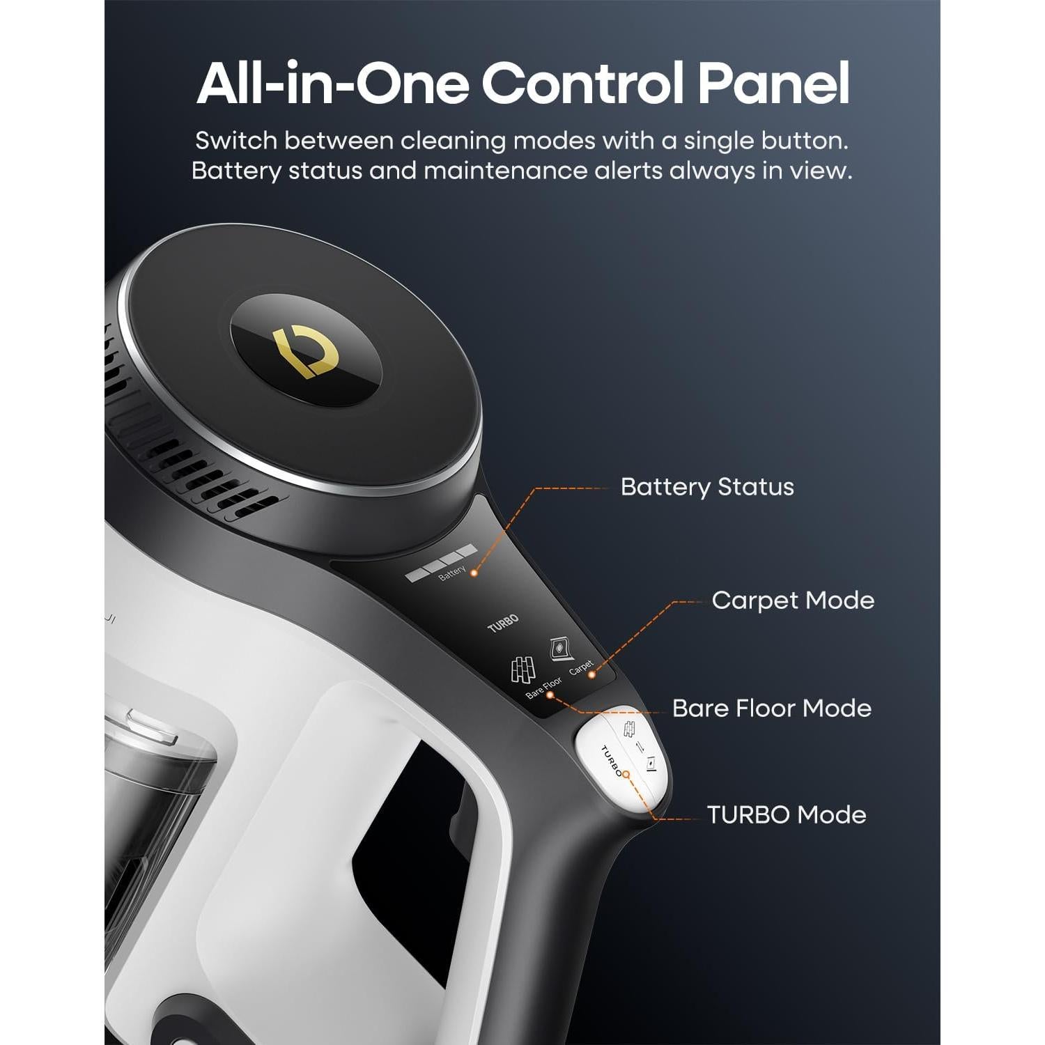 Aspiradora Inalámbrica YONNDER M1 550W 48KPA 60Min Succión