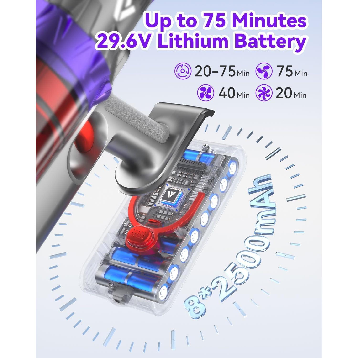 Aspiradora Inalámbrica Coovy SU7, 580W, 75 Min, HEPA