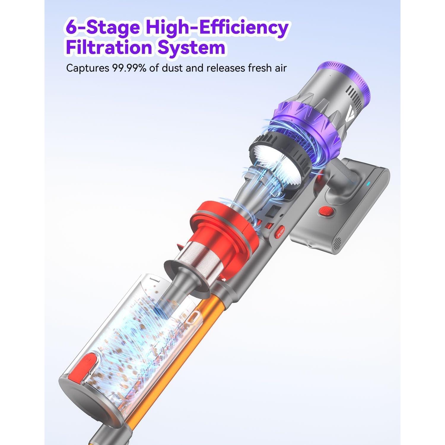Aspiradora Inalámbrica Coovy SU7, 580W, 75 Min, HEPA