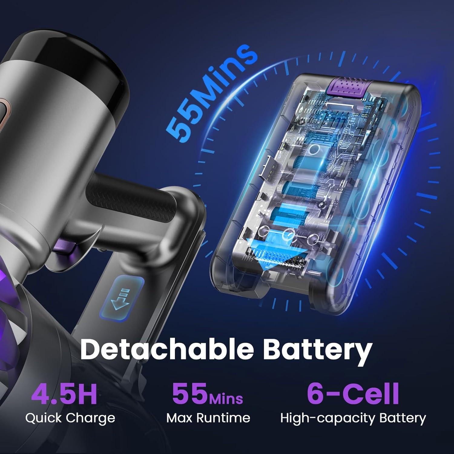 Aspiradora Inalámbrica UML0 S3 300W 55min Batería para Mascotas