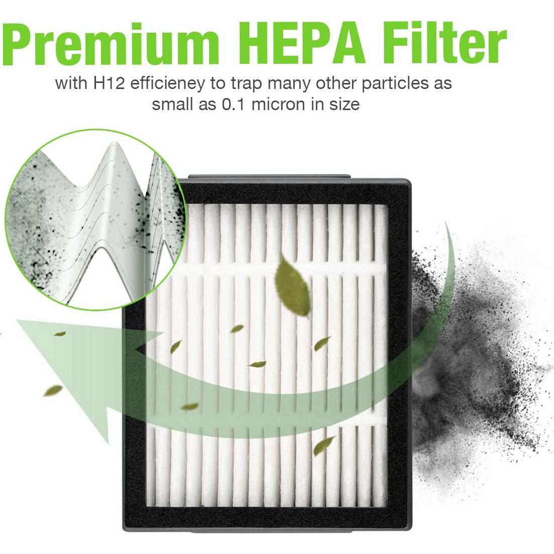 Accesorios de Repuesto iRobot Roomba i3 i4 i6 i7 i8 E5 E6 E7 - 1 Juego de Cepillos y Filtros HEPA