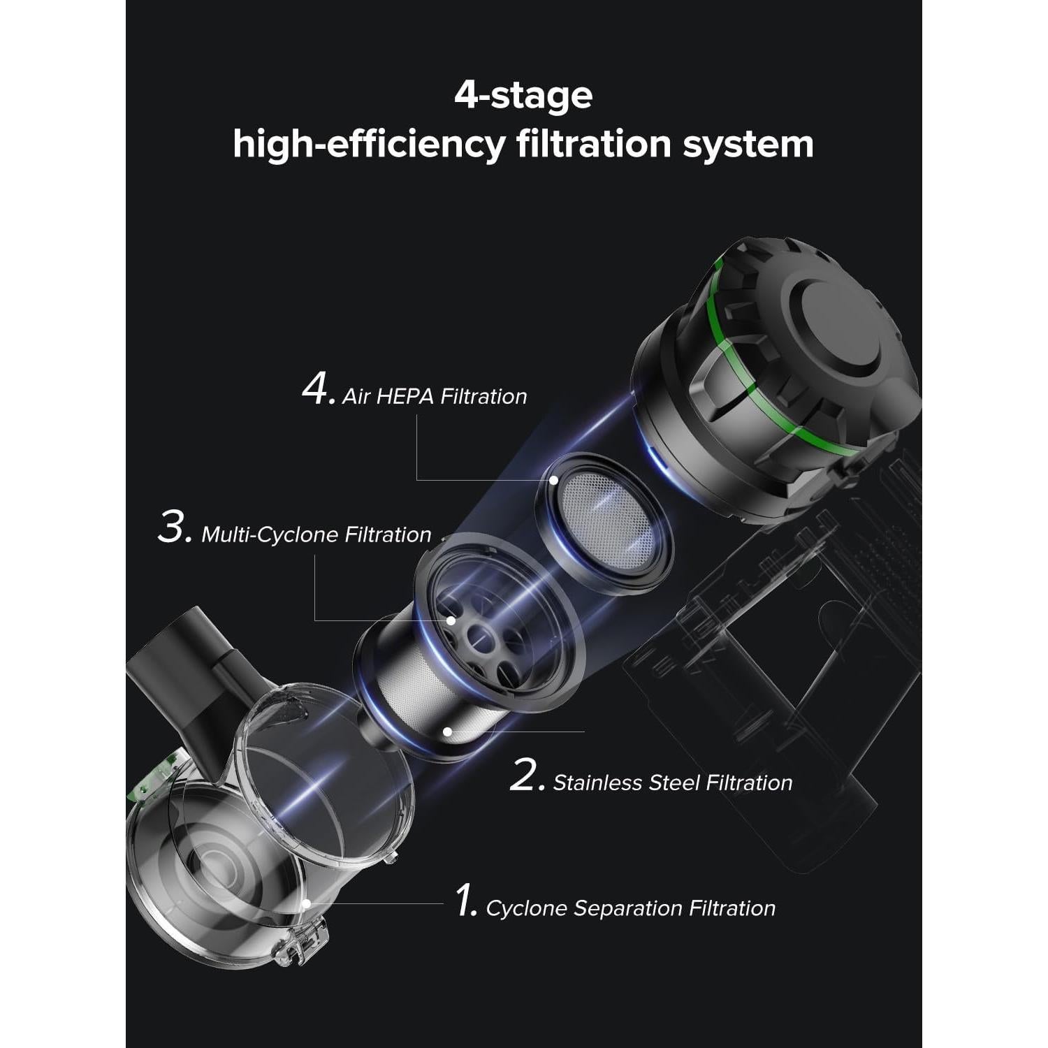 Aspiradora Inalámbrica Vexilar Blitz 550W 45Kpa Verde