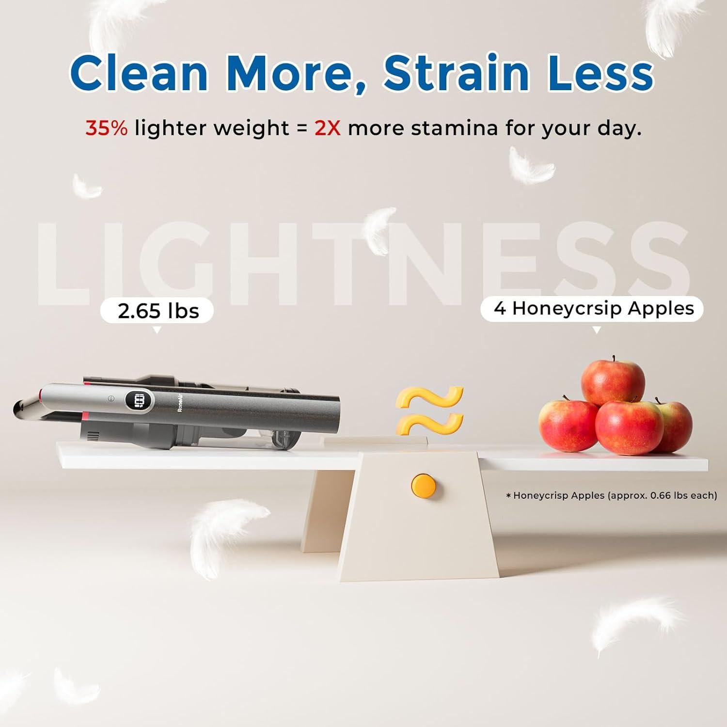 Aspiradora Inalámbrica RONEAIR V260B 0.8L para Mascotas