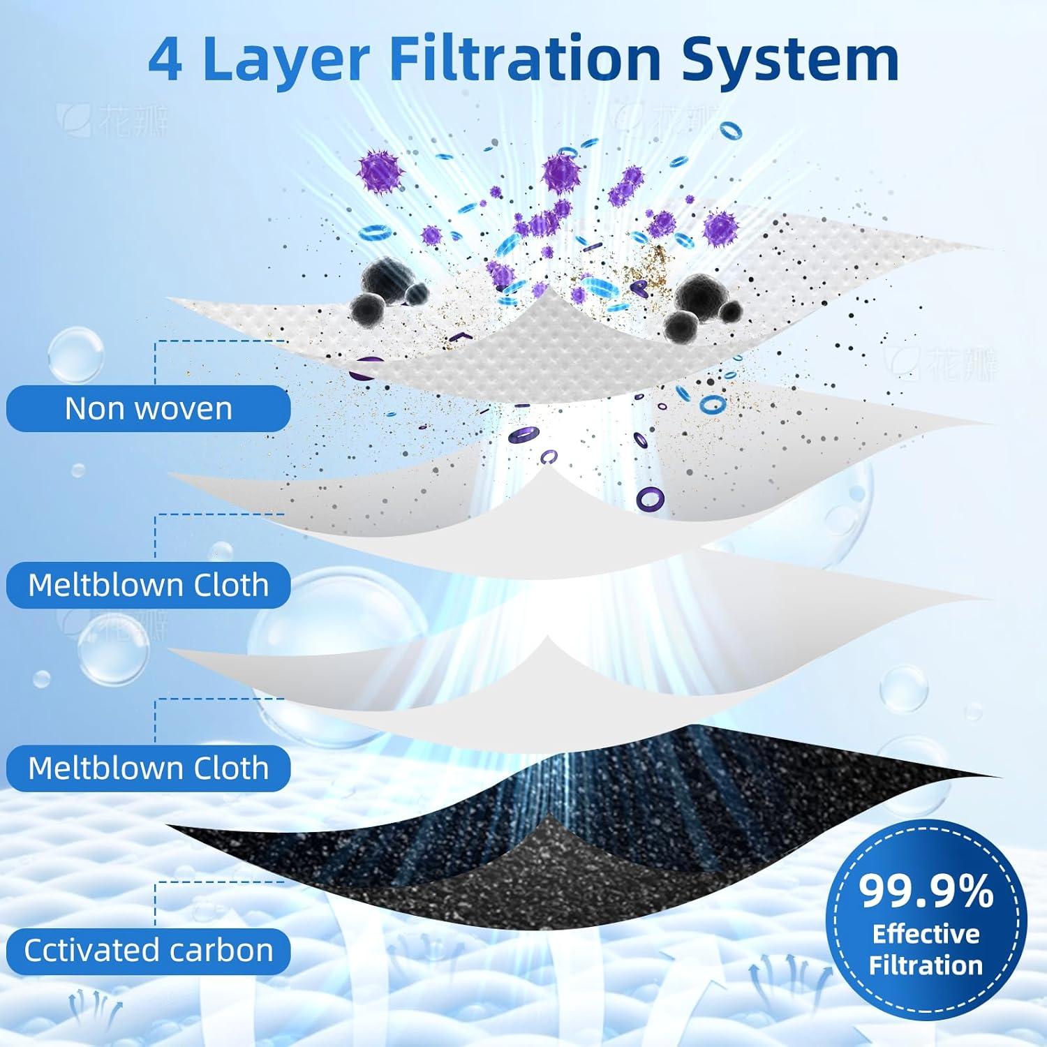 10 Bolsas de Reemplazo ECOVACS DEEBOT X8 PRO OMNI 4L