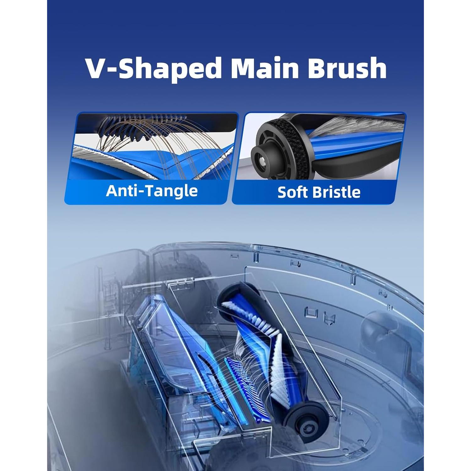 Kit de Repuestos ECOVACS DEEBOT T80 OMNI - 21 Piezas