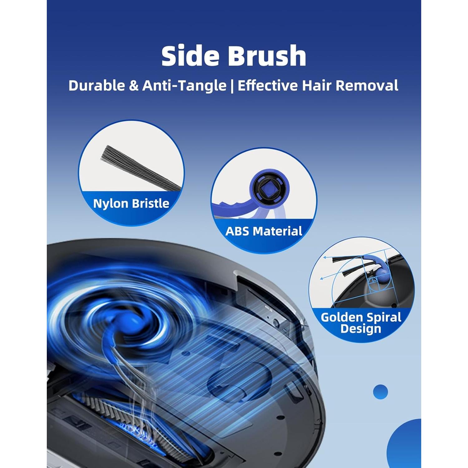 Kit de Repuestos ECOVACS DEEBOT T80 OMNI - 21 Piezas