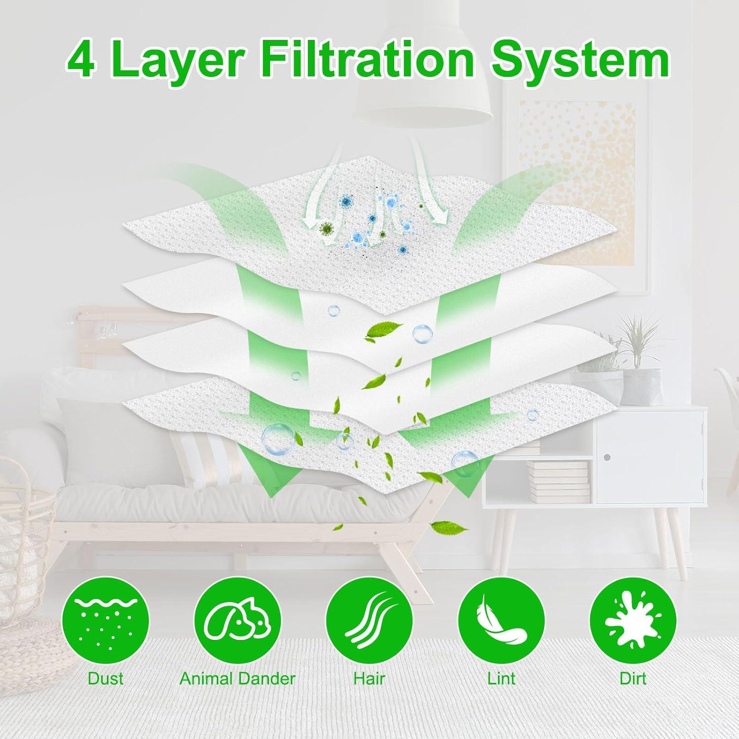 6 Bolsas de Reemplazo para Aspiradora iRobot Roomba ITEHZTO