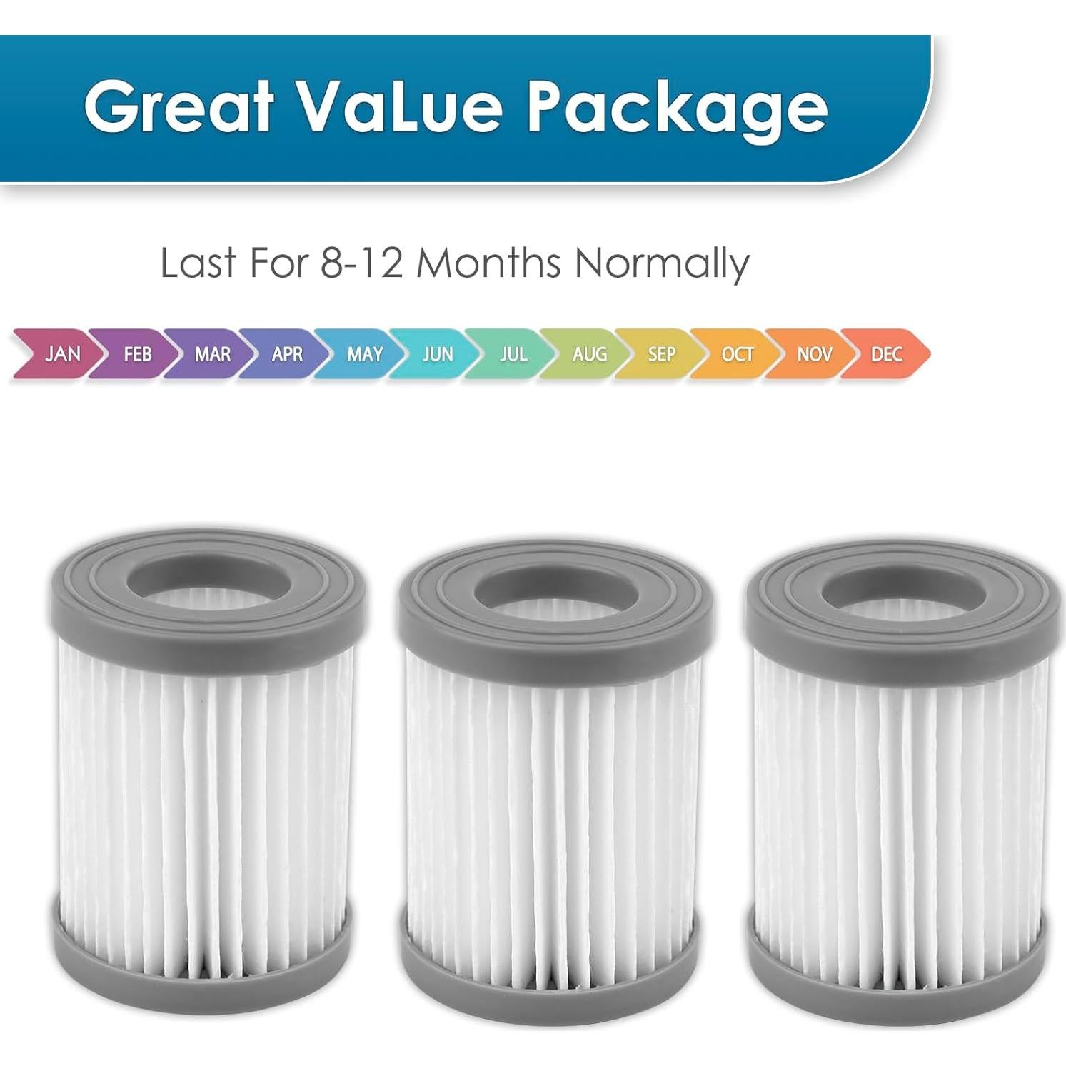 Filtros HEPA de Reemplazo KEYKAO M320 para Aspiradora Robot