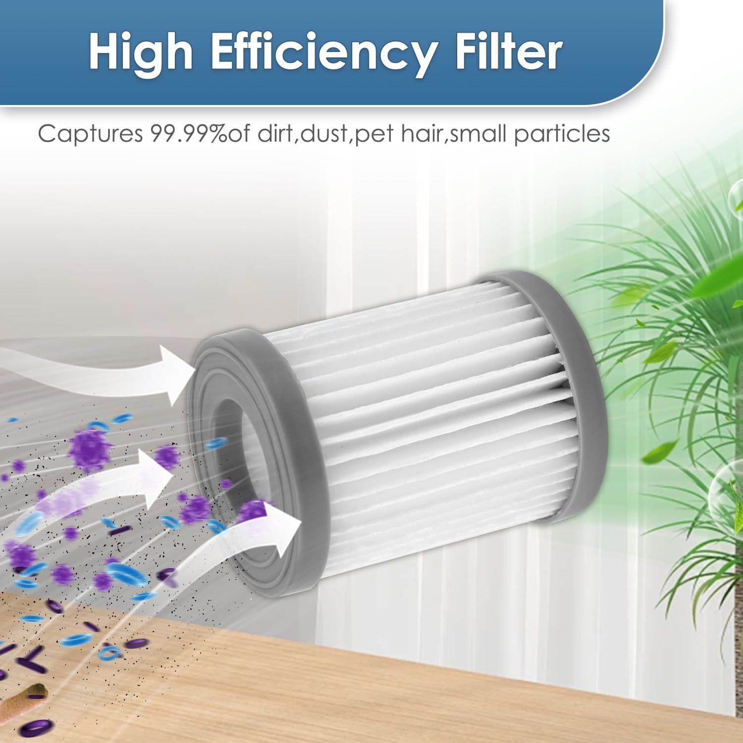 Filtros HEPA de Reemplazo KEYKAO M320 para Aspiradora Robot