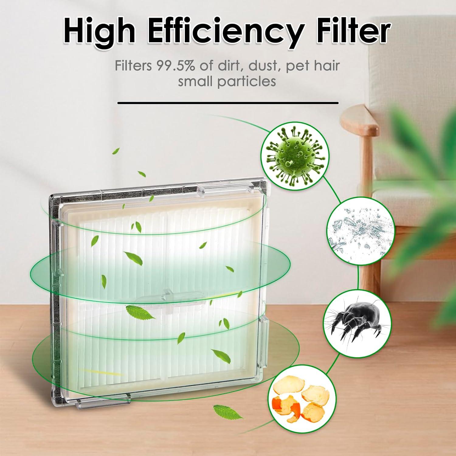 Filtros HEPA de Reemplazo CHAIN PEAK para Roborock Q10 S5 (3 Piezas)