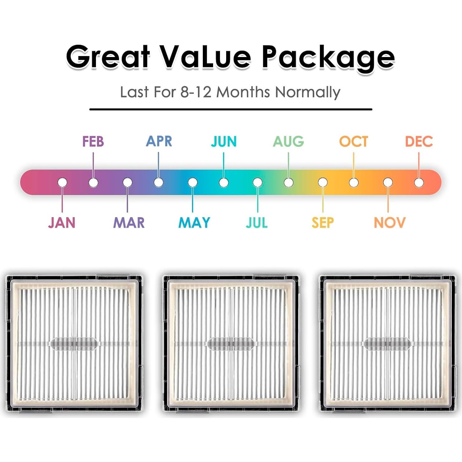 Filtros HEPA de Reemplazo CHAIN PEAK para Roborock Q10 S5 (3 Piezas)