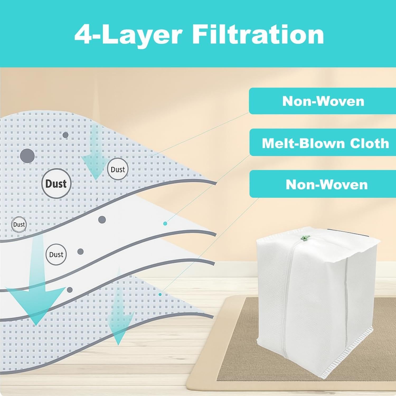 Bolsas de Polvo Reutilizables SCREENTRONICS para iRobot Roomba (2 Paquete)