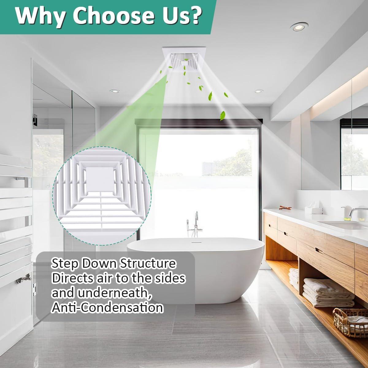 Cubierta Ventilador Extractor Baño WKZO 12x12 cm 2 Paquetes