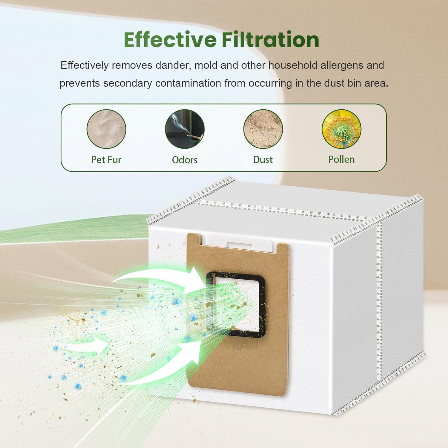 Paquete de 12 bolsas de repuesto Eufy E28/E25 Omni 3L