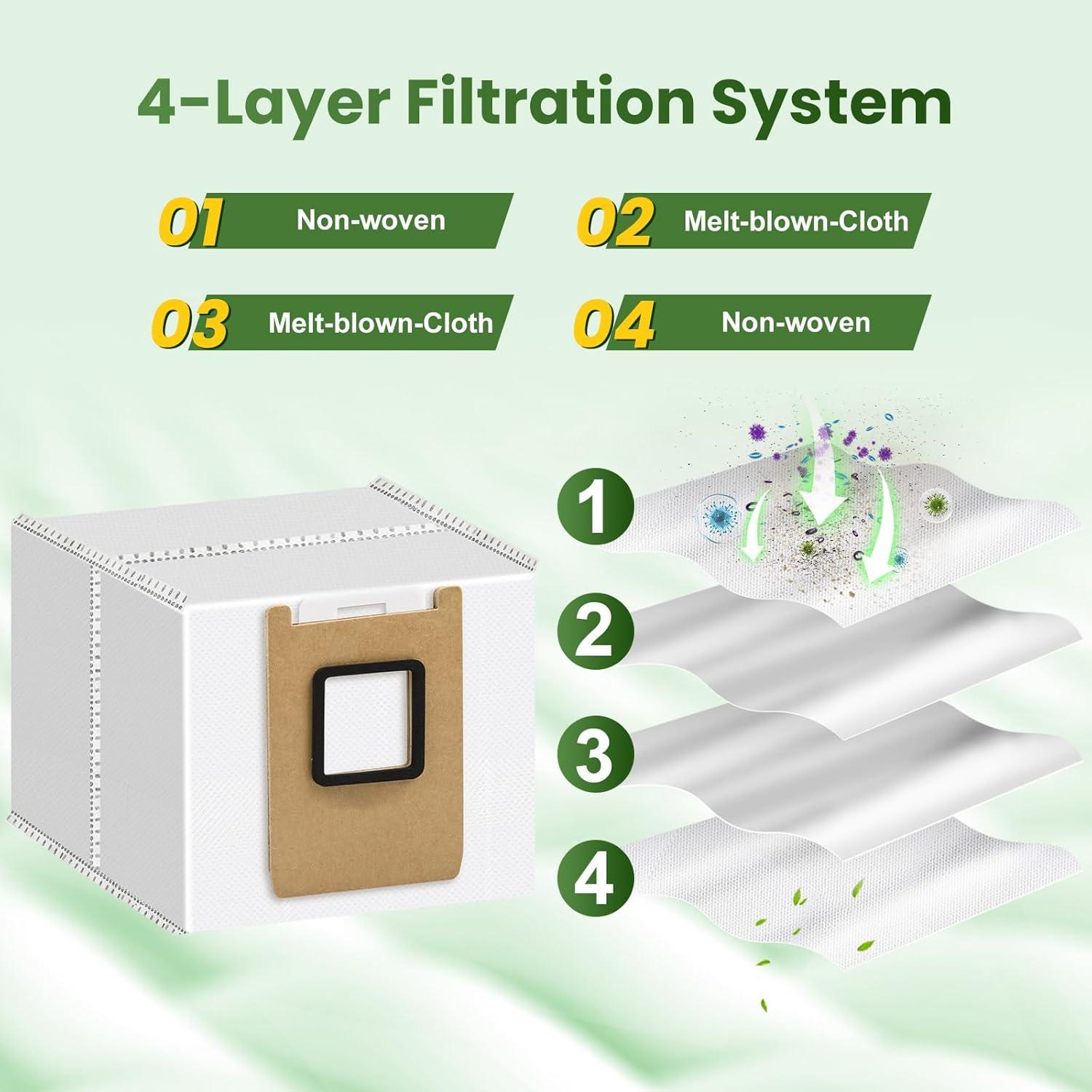 Paquete de 12 bolsas de repuesto Eufy E28/E25 Omni 3L
