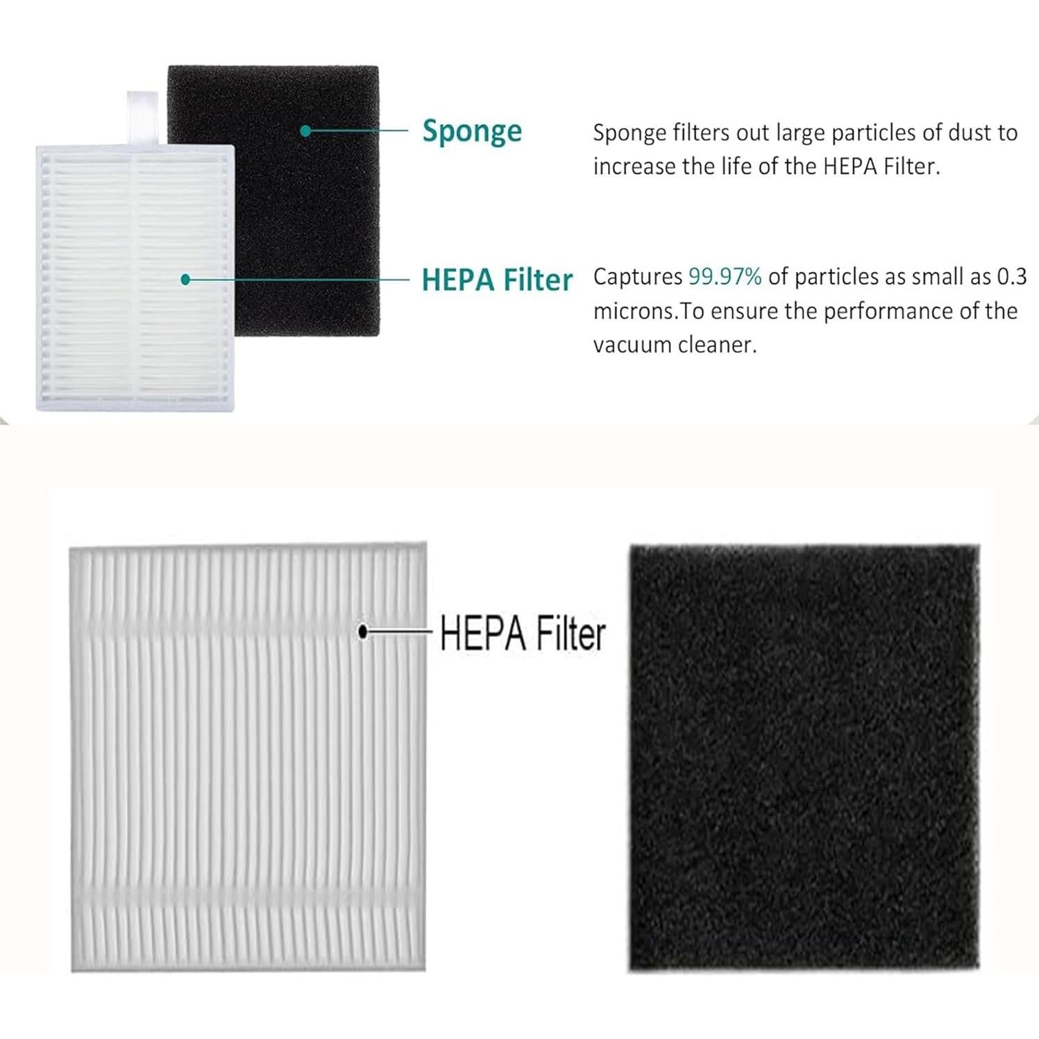 Kit de Repuesto Eufy L50 L60 - 2 Cepillos Rodantes, 6 Filtros, 8 Cepillos Laterales