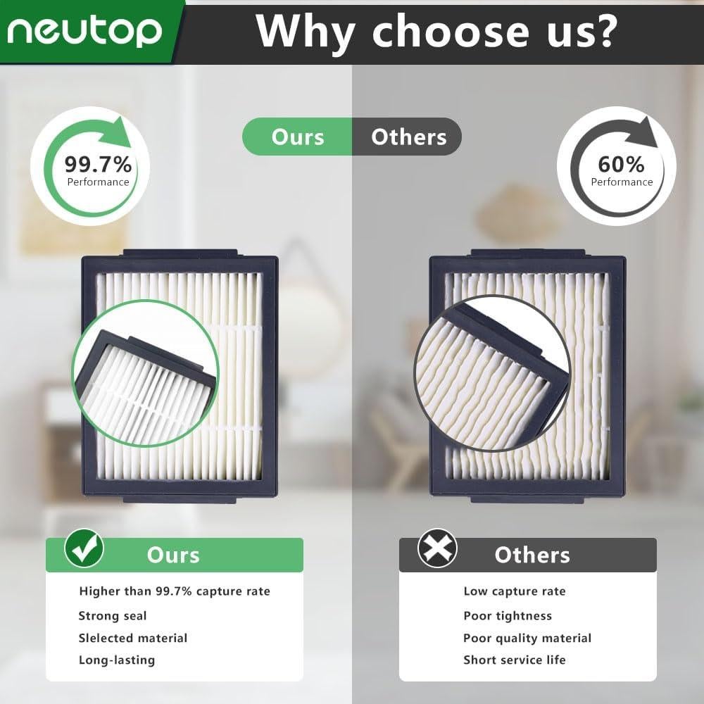 Filtros HEPA Neutop para iRobot Roomba E5 E6 i1 i3 i4 i5 i6 i7 i8 j5 j7 - Paquete de 6