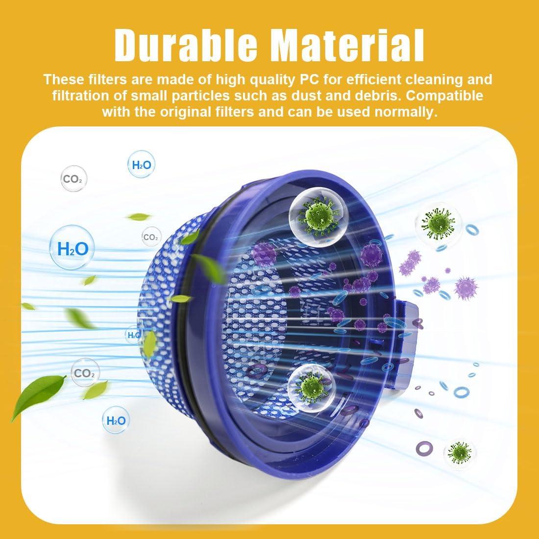 Filtros Micro Assy Lavables Popbee para Aspiradora Samsung BESPOKE Jet - 2 Pcs