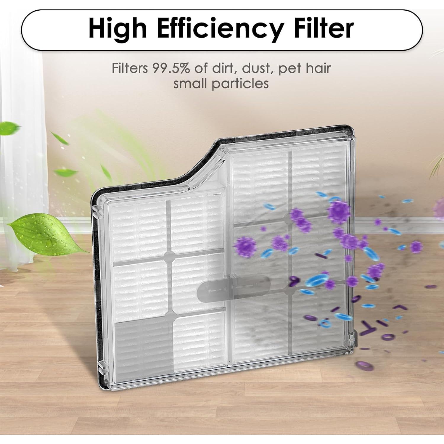 Filtros HEPA de Reemplazo LemonRunRun Saros 10 - 3 Piezas