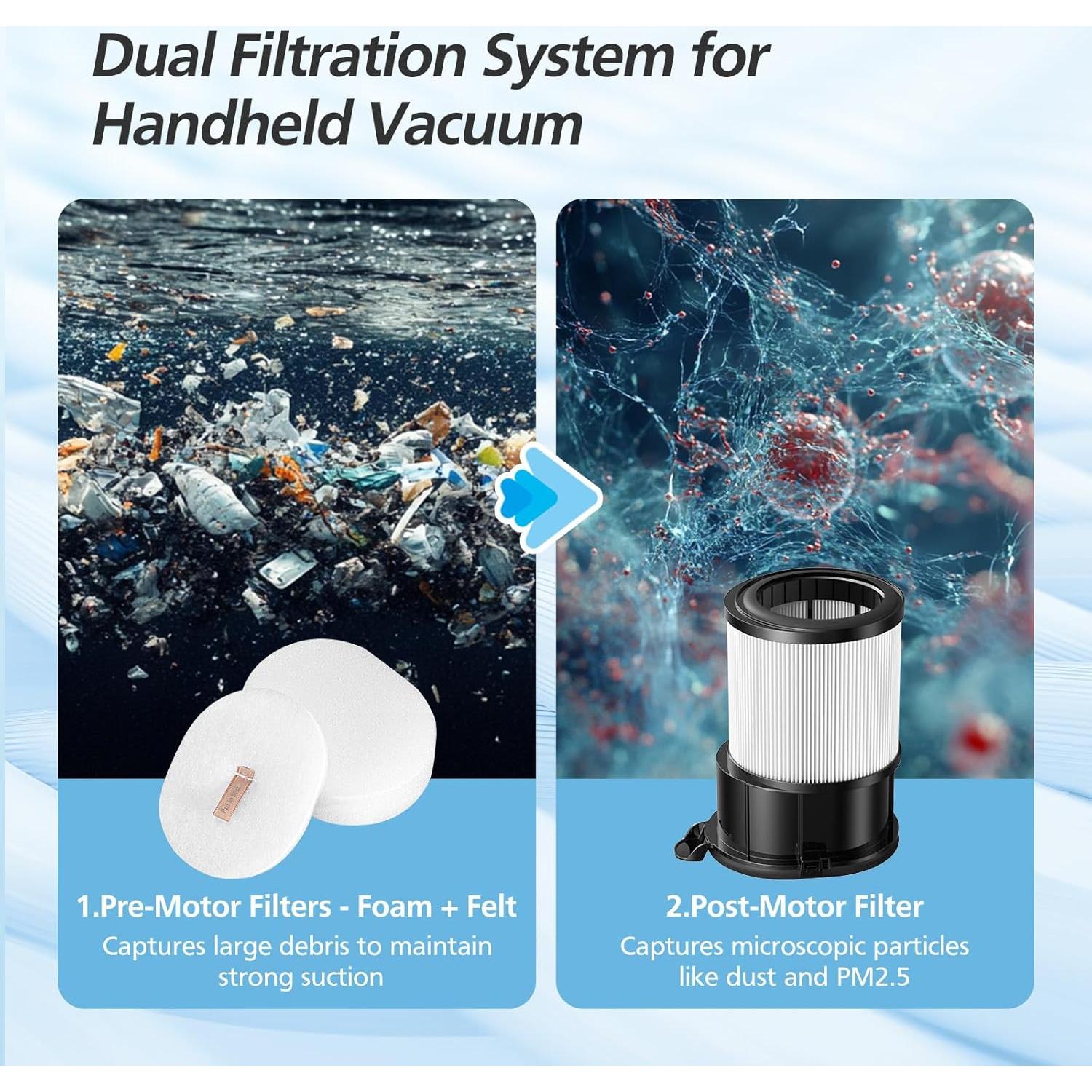 Kit de Repuestos para Aspiradora Shark IP3251 - 11 Piezas iSingo