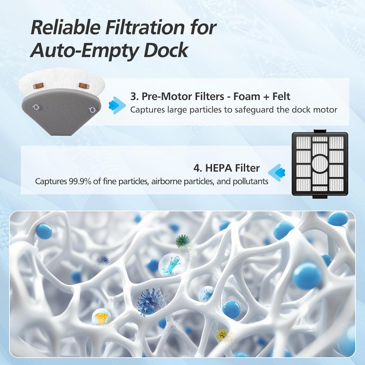 Kit de Repuestos para Aspiradora Shark IP3251 - 11 Piezas iSingo