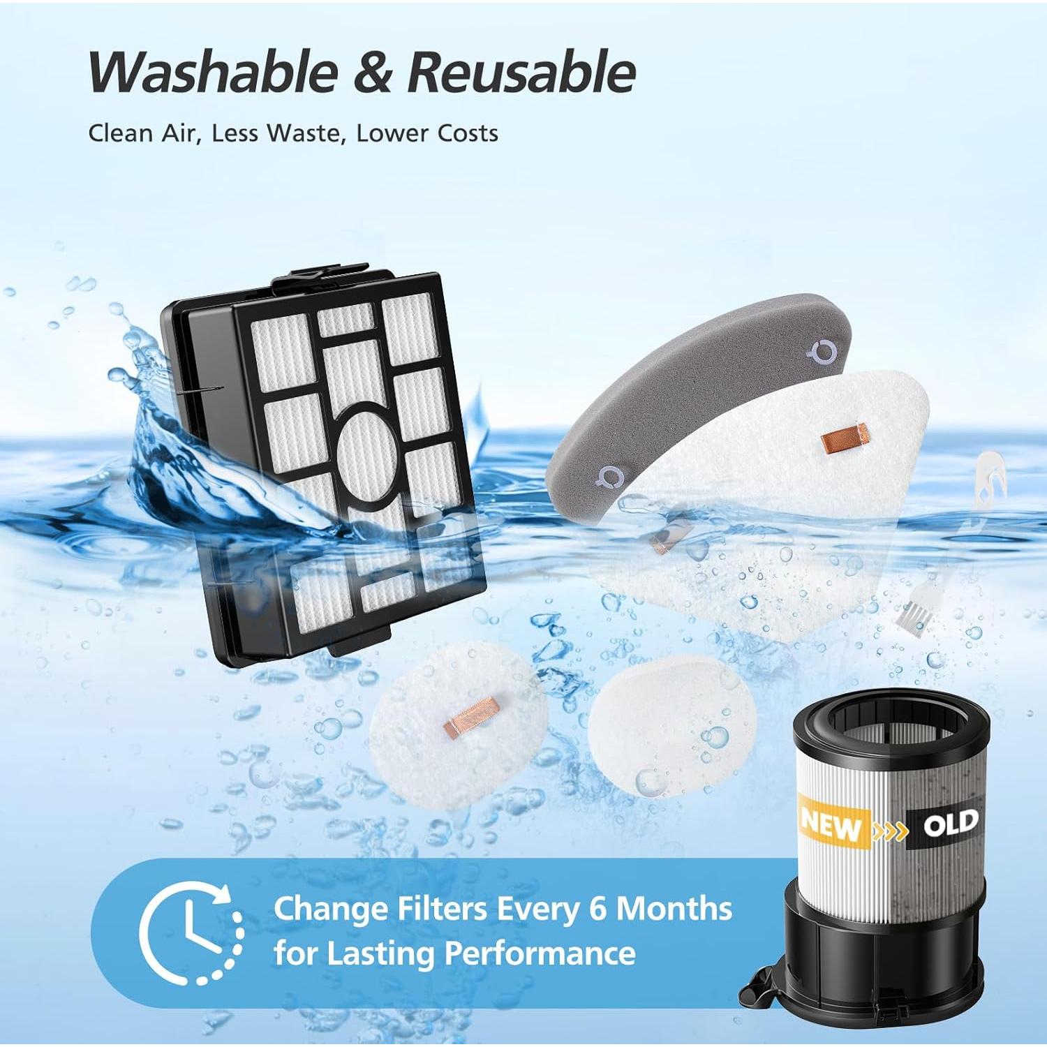 Kit de Repuestos para Aspiradora Shark IP3251 - 11 Piezas iSingo