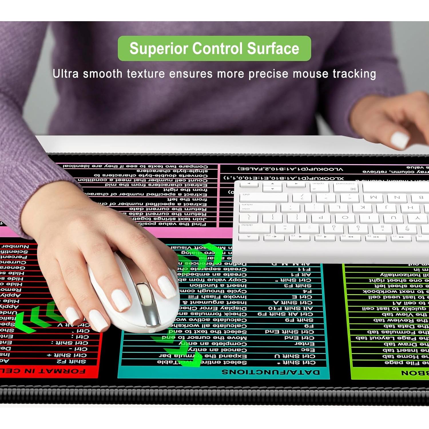 Alfombrilla de Ratón Grande HUAMXE Hoja de Trucos Excel 80x40cm