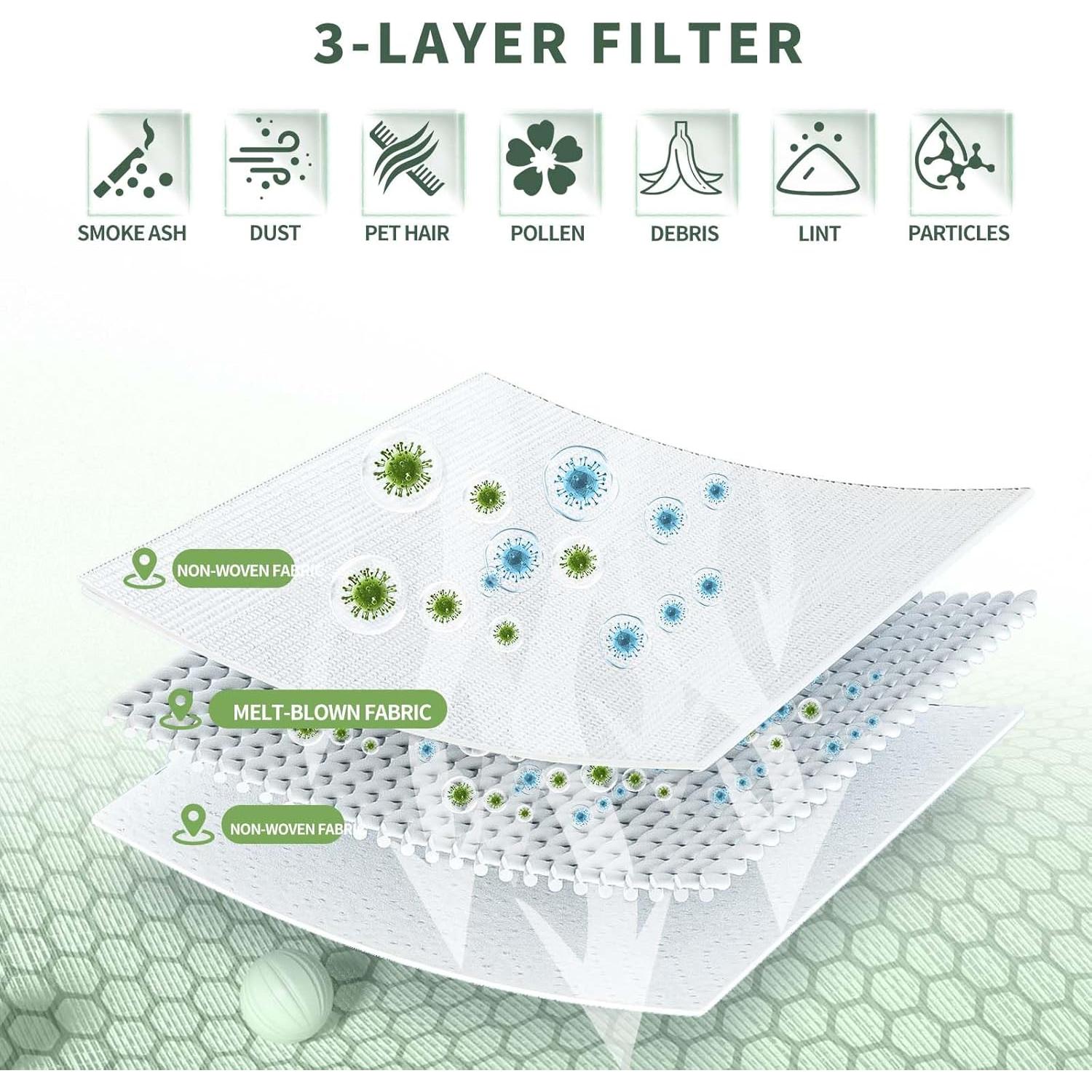 Paquete de 6 bolsas de repuesto HUKWIMO para Eufy Omni C10 C20
