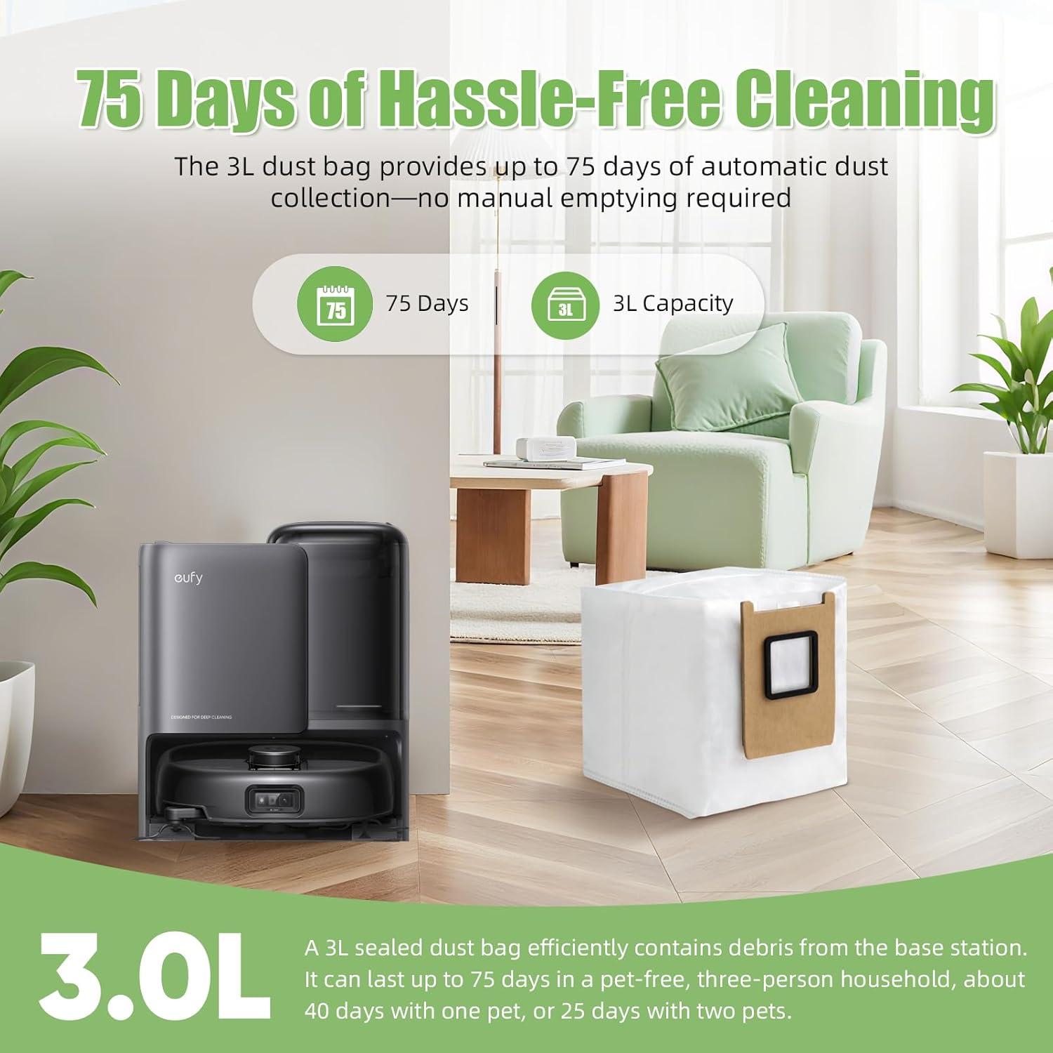 Paquete de 6 bolsas de polvo Eufy E28/E25 Omni 3L