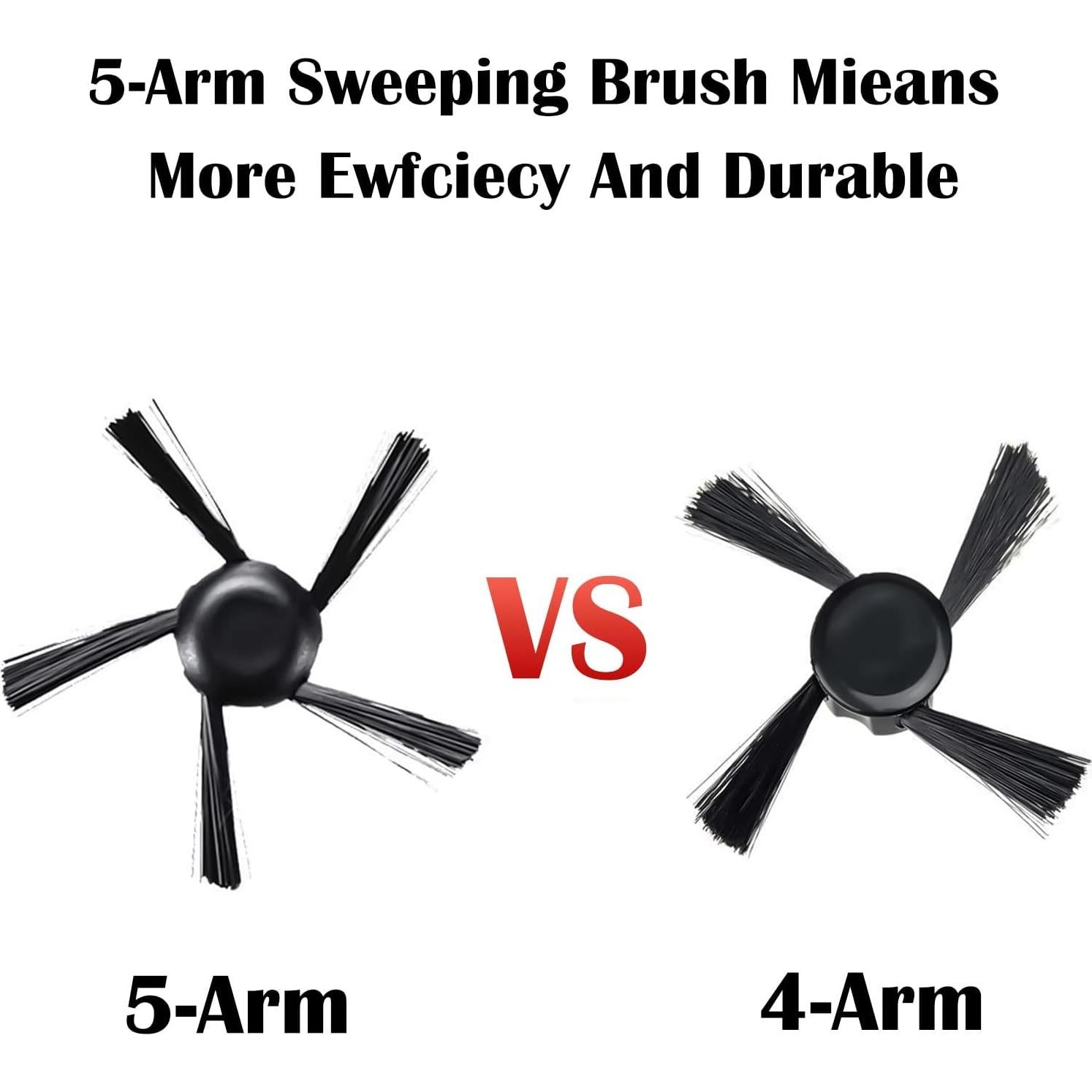 Kit de Repuesto Neato Botvac D Series - 2 Cepillos + 2 Filtros HEPA