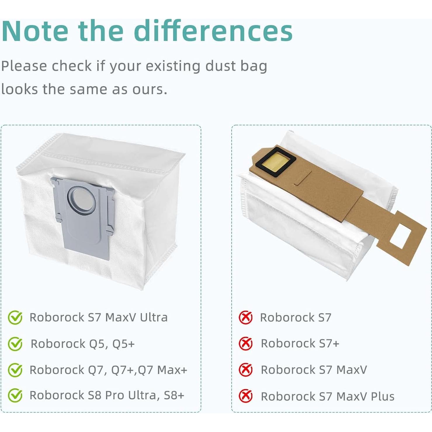 6 Bolsas de Polvo Reemplazo SONGRUI para Roborock 3L