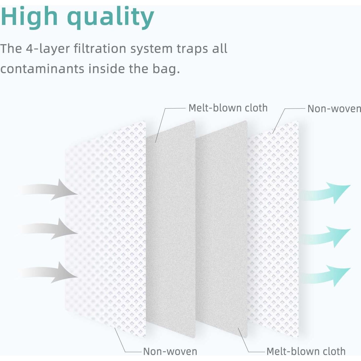6 Bolsas de Polvo Reemplazo SONGRUI para Roborock 3L