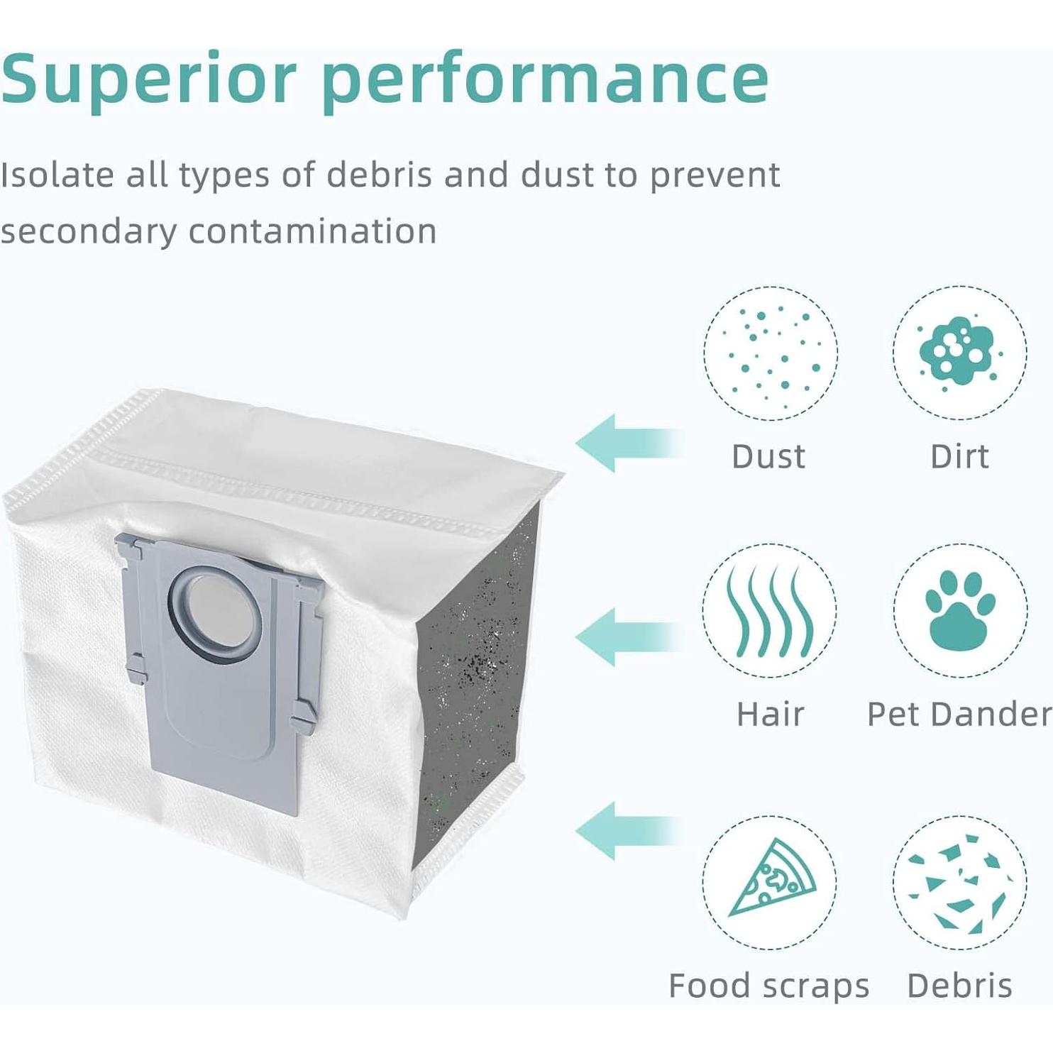 6 Bolsas de Polvo Reemplazo SONGRUI para Roborock 3L
