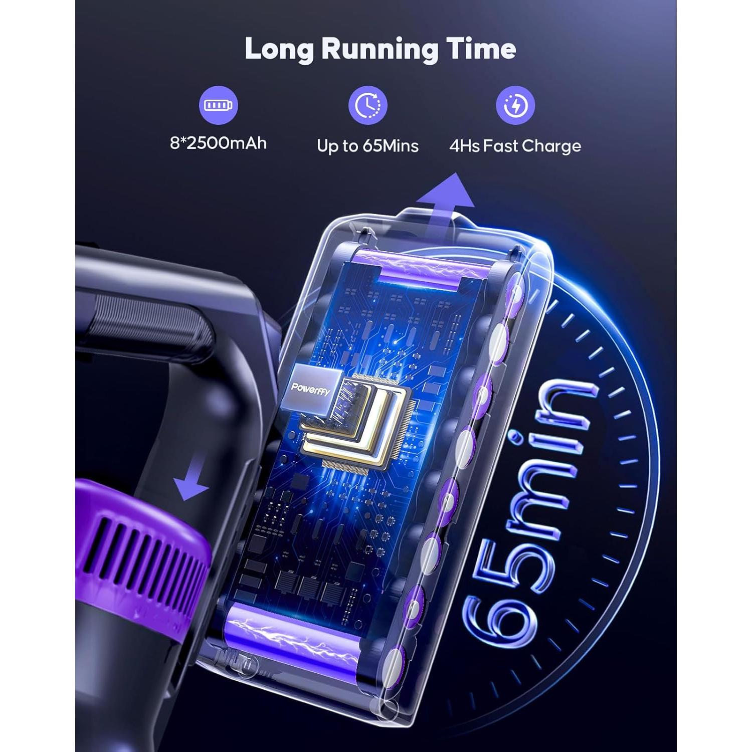 Aspiradora Inalámbrica Powerffy Knight 10, 600W, 65 Min, HEPA