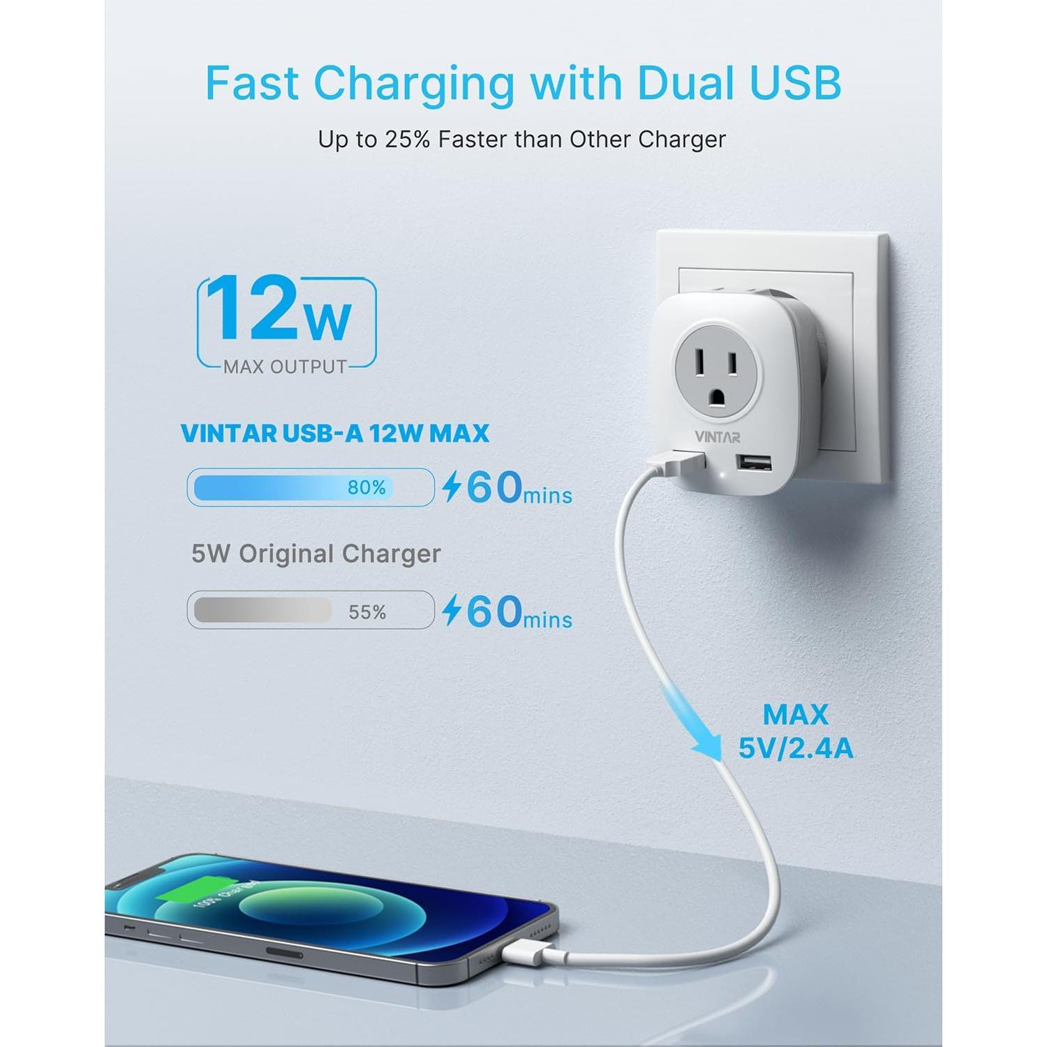 Adaptador de Corriente VINTAR Tipo L 2 Pack para Italia y Chile