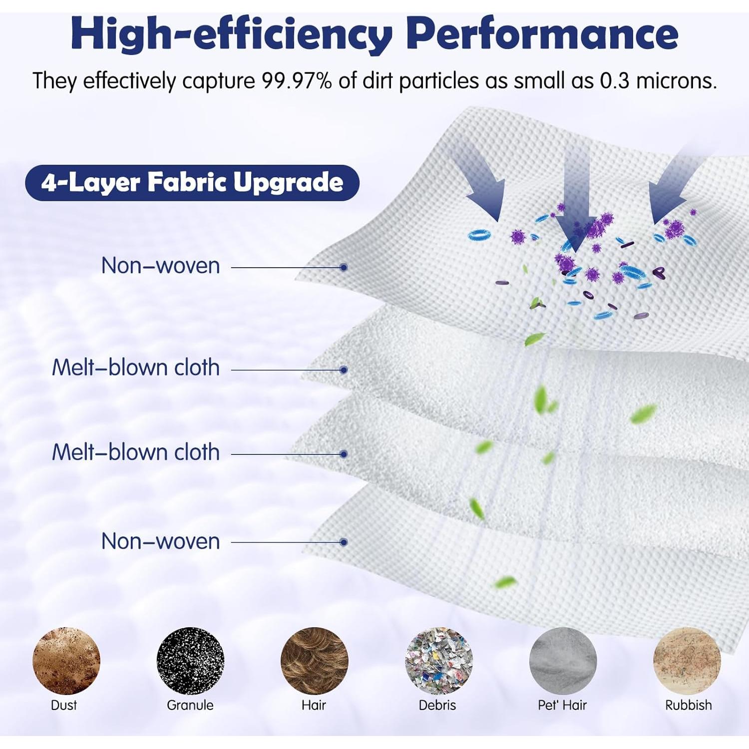 12 Bolsas Desechables 3.6L VIEWALL para Roborock Q5/Q7/S8