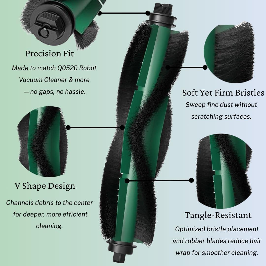 Kit de Repuesto para Aspiradora iRobot Roomba Essential JJ Neumann